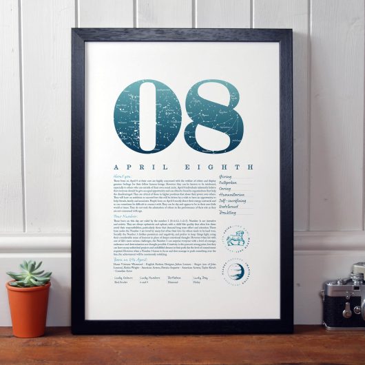 April 8th Birthday Print