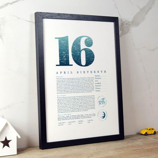 April 16th Birthday Print