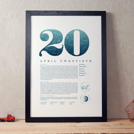 April 20th Birthday Print