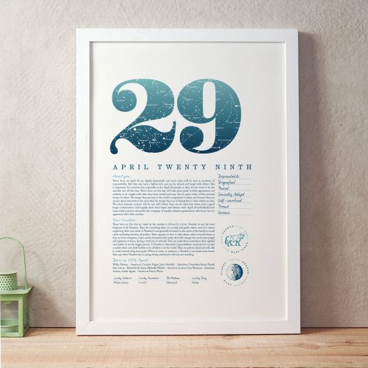 April 29th Birthday Print