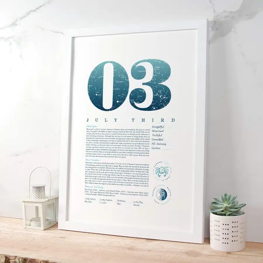 August 3rd Birthday Print