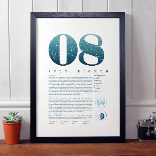 August Birthday Prints