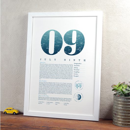 August 9th Birthday Print