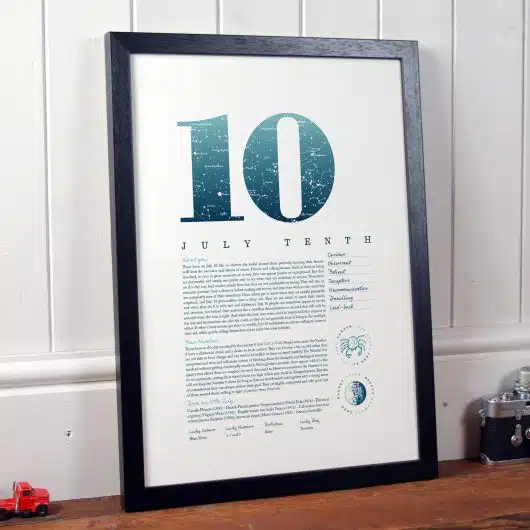 August 10th Birthday Print