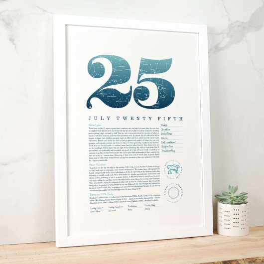 August 25th Birthday Print