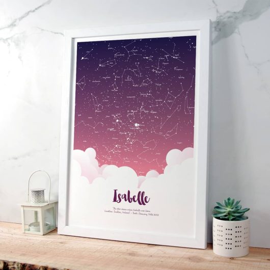 Personalised Night Sky gift for giel