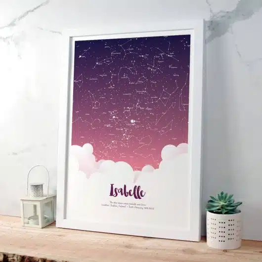Personalised Night Sky gift for giel