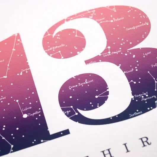 Close up of Birthday Gift Print Number 13 in Pink