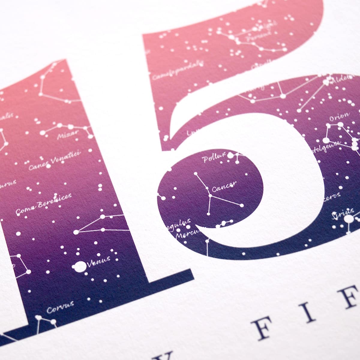 Close up of Birthday Gift Print Number 15 in Pink