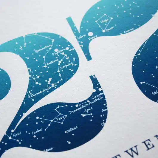 Close up of Birthday Gift Print Number 27 in Blue