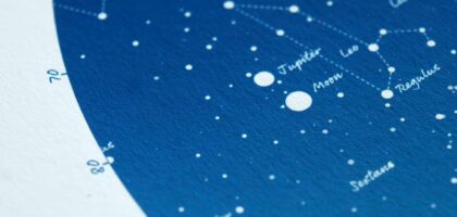Personalised Christening Gift for Boy Star Map