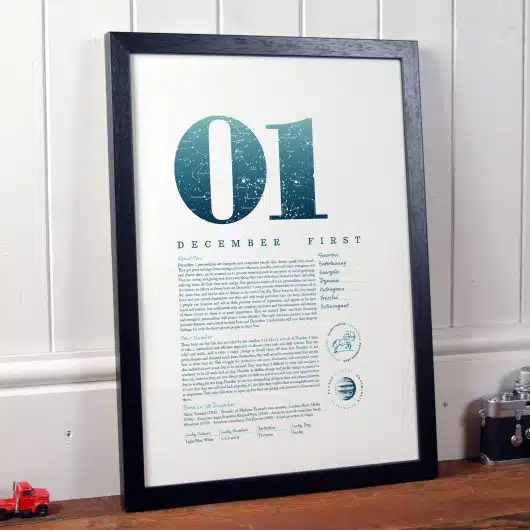 December 1st Birthday Print