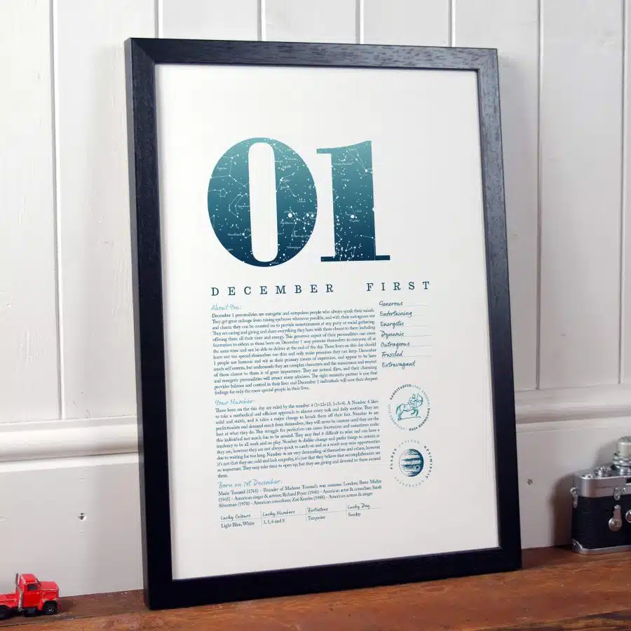 December 1st Birthday Print