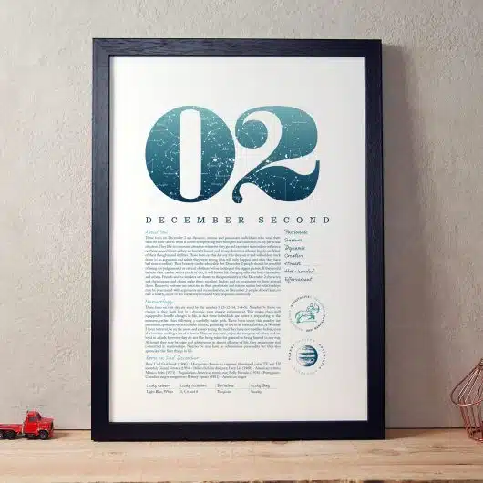 December 2nd Birthday Print