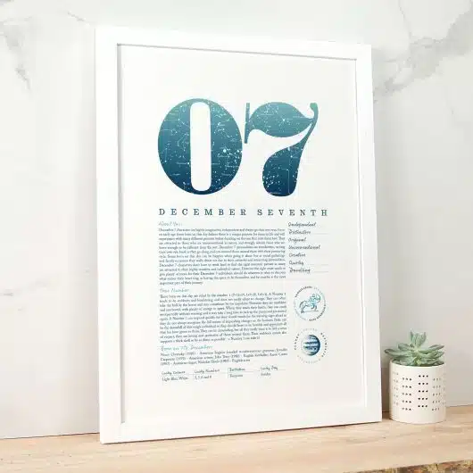 December 7th Birthday Print