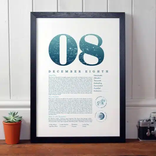 December 8th Birthday Print
