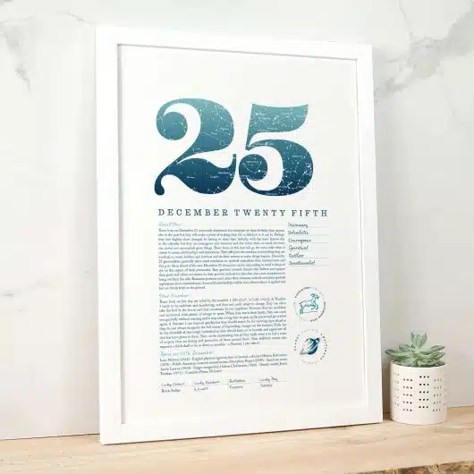 December 25th Birthday Print