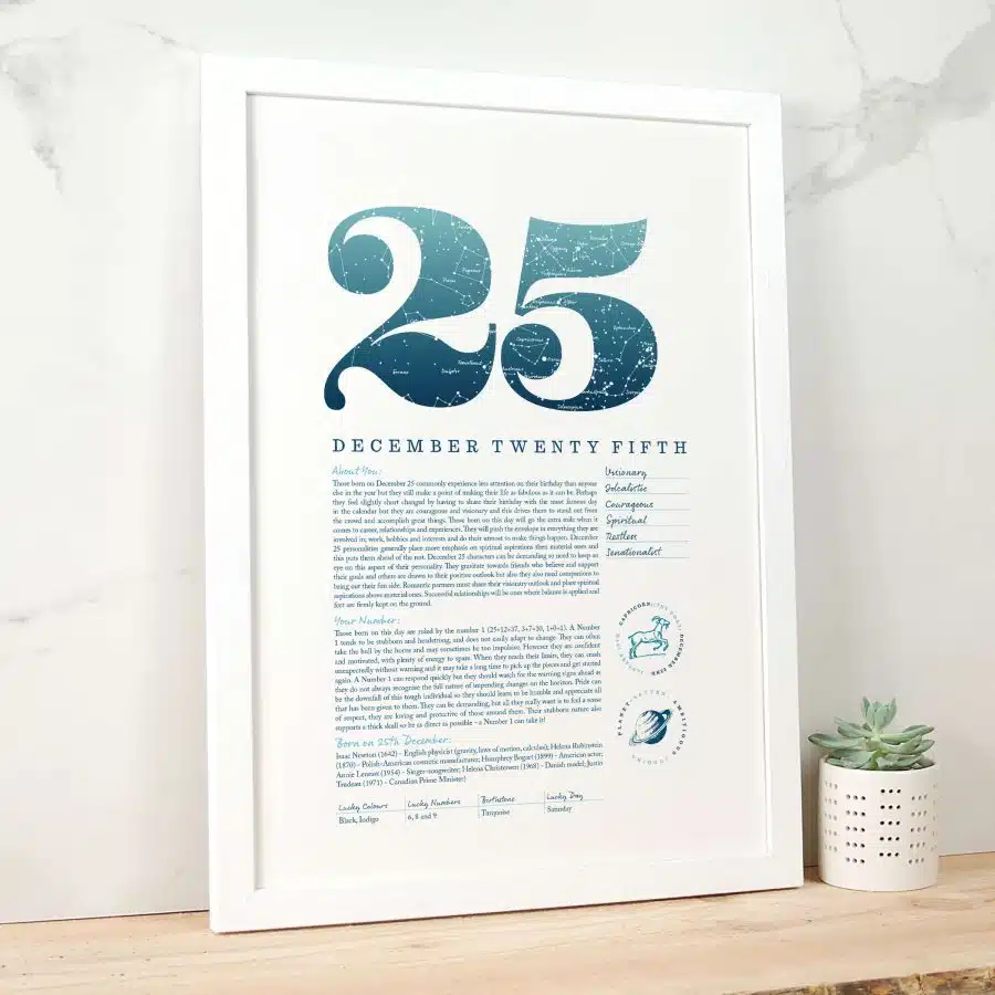 December 25th Birthday Print