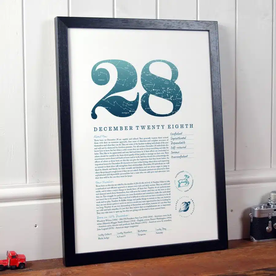 December 28th Birthday Print