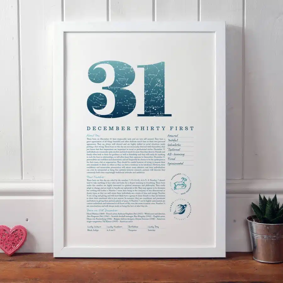 December 31st Birthday Print