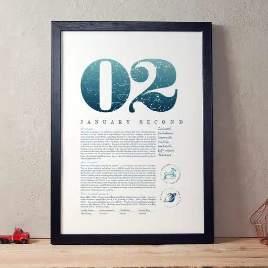 February Birthday Prints