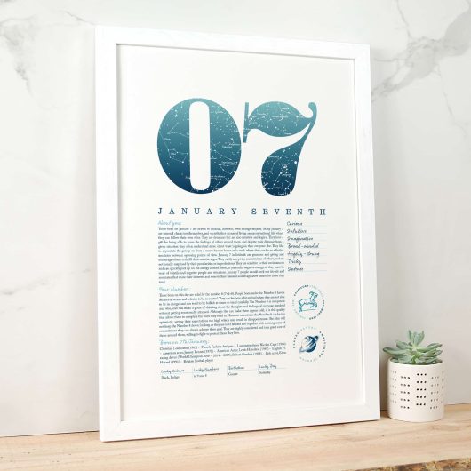January 7th Birthday Print