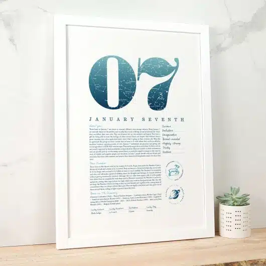 January 7th Birthday Print