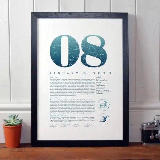 January 8th Birthday Print