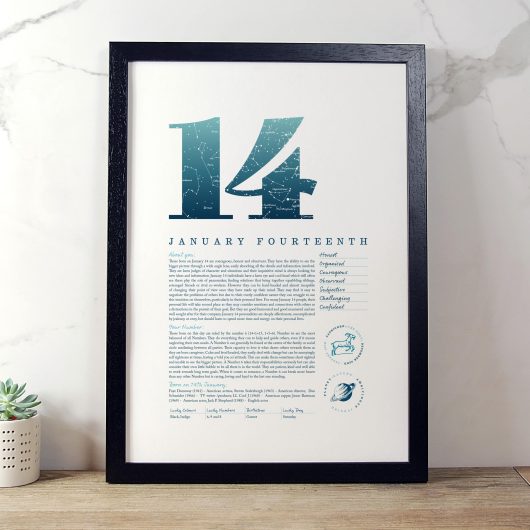 January 14th Birthday Print