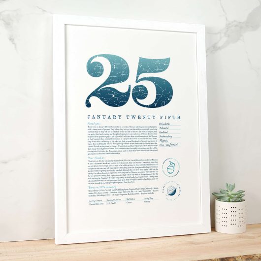 January 25th Birthday Print