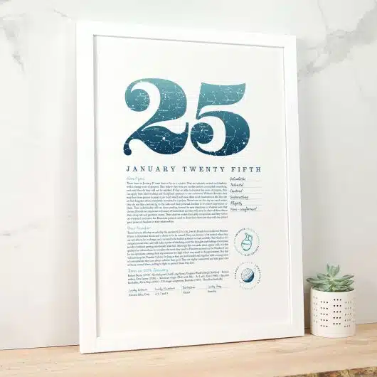 January 25th Birthday Print