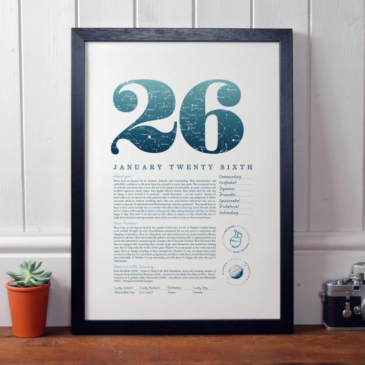 January 26th Birthday Print