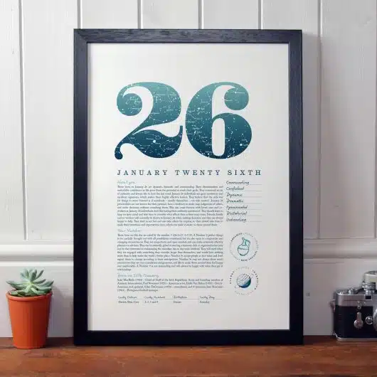 January 26th Birthday Print