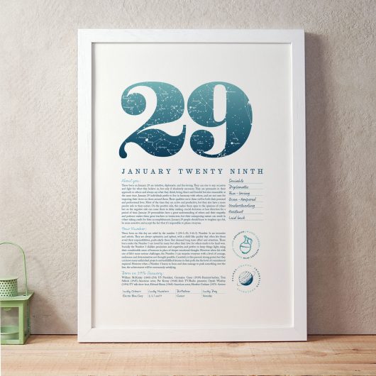 January 29th Birthday Print