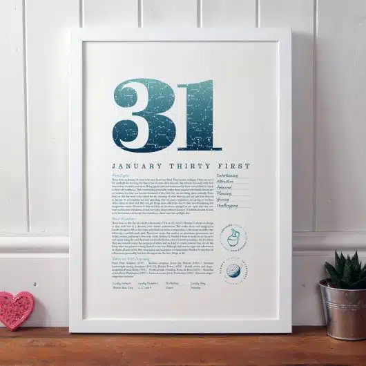 January 31st Birthday Print