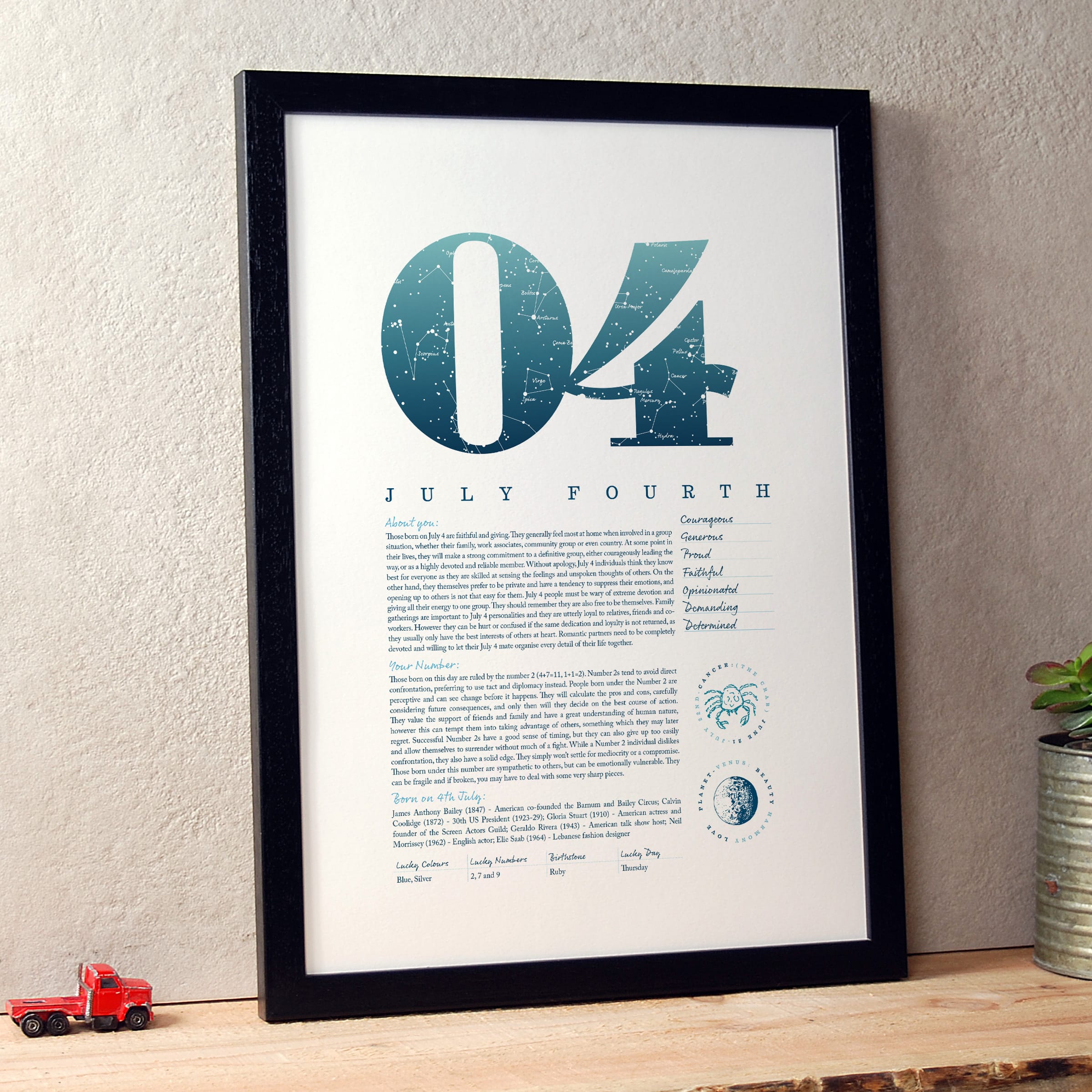 July 4th Birthday Print