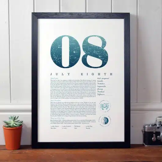 July 8th Birthday Print