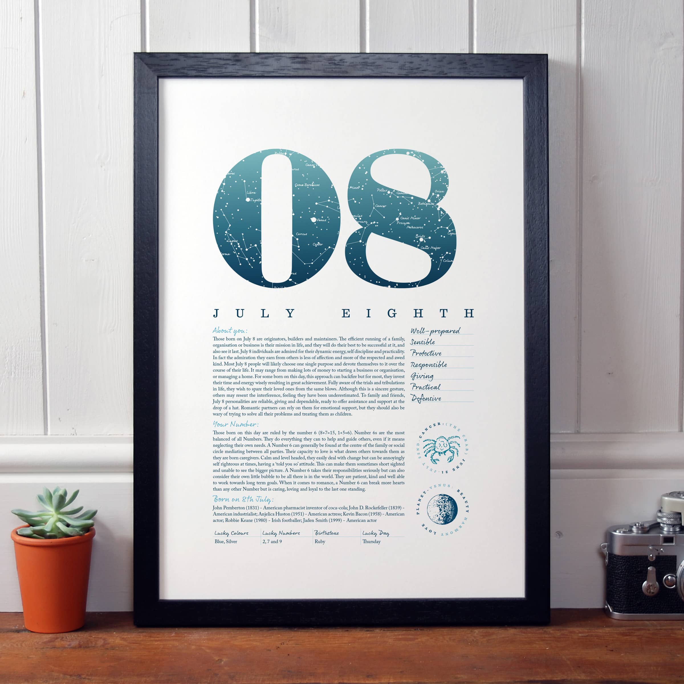 July 8th Birthday Print