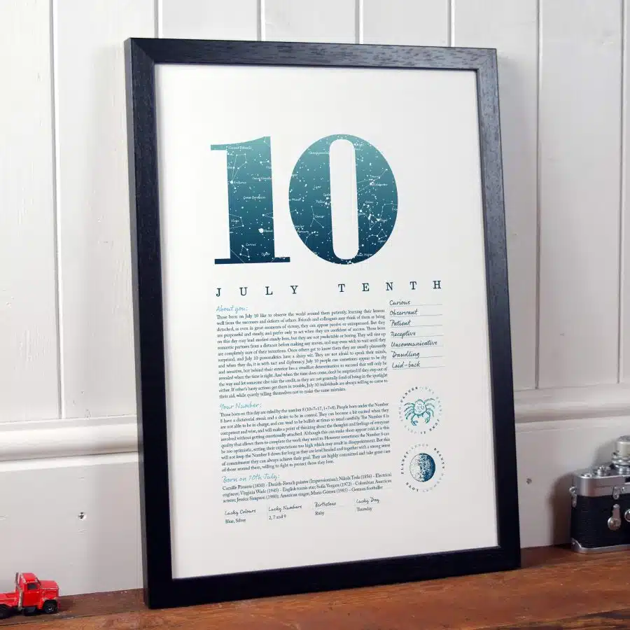 July 10th Birthday Print