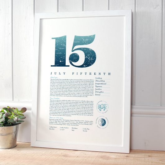 July 15th Birthday Print