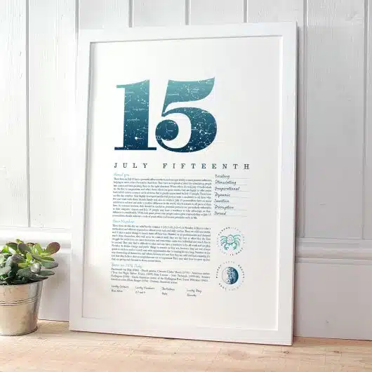 July 15th Birthday Print