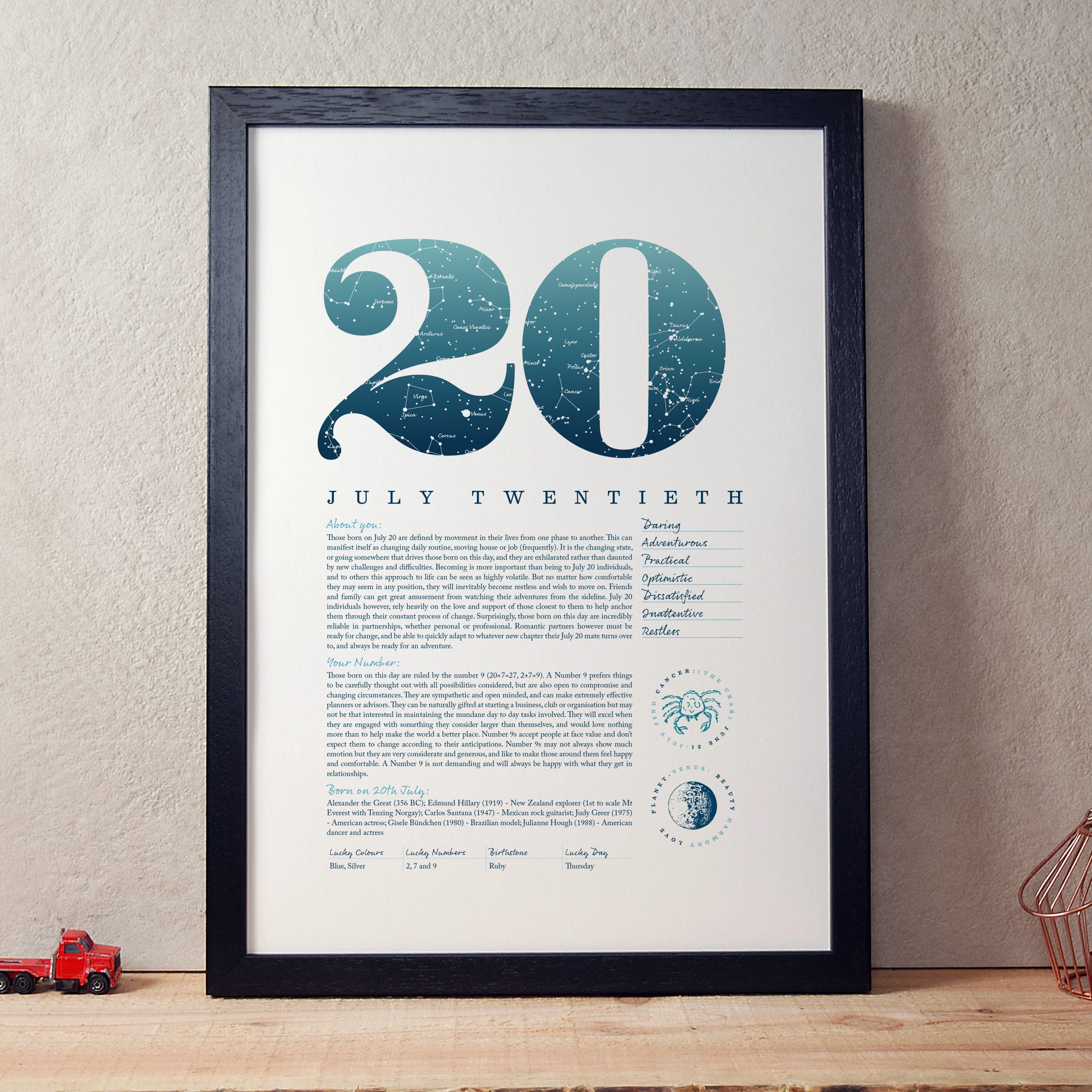 July 20th Birthday Print