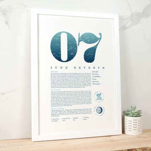 June 7th Birthday Print