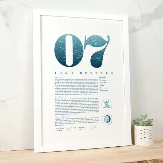 June 7th Birthday Print