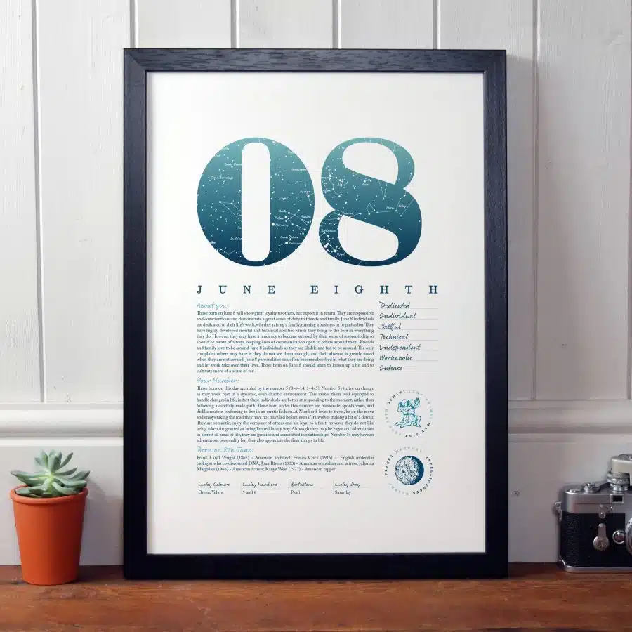 June 8th Birthday Print