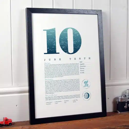 June 10th Birthday Print