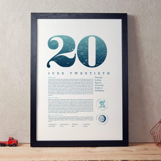 June 20th Birthday Print