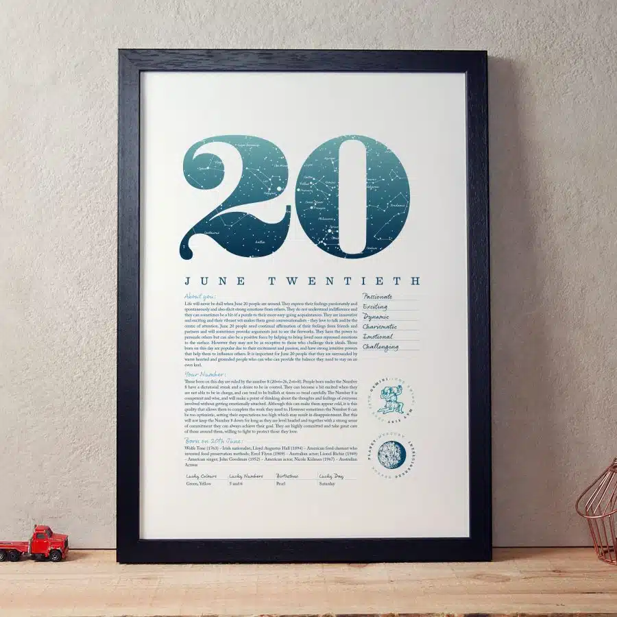 June 20th Birthday Print