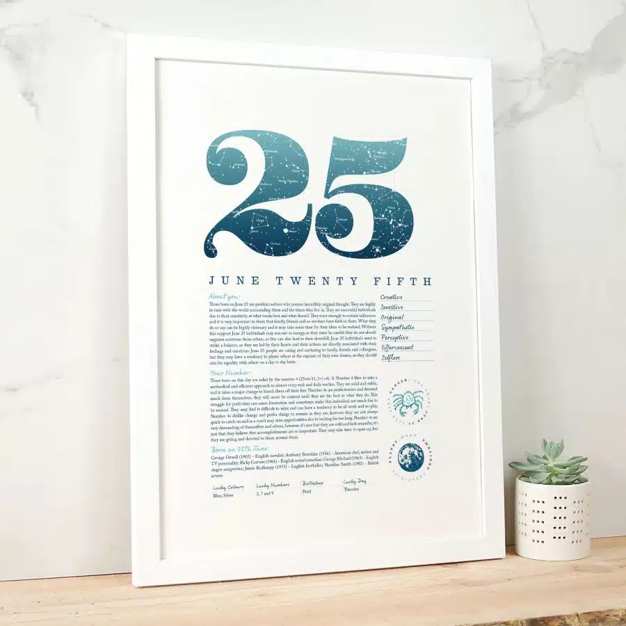 June 25th Birthday Print