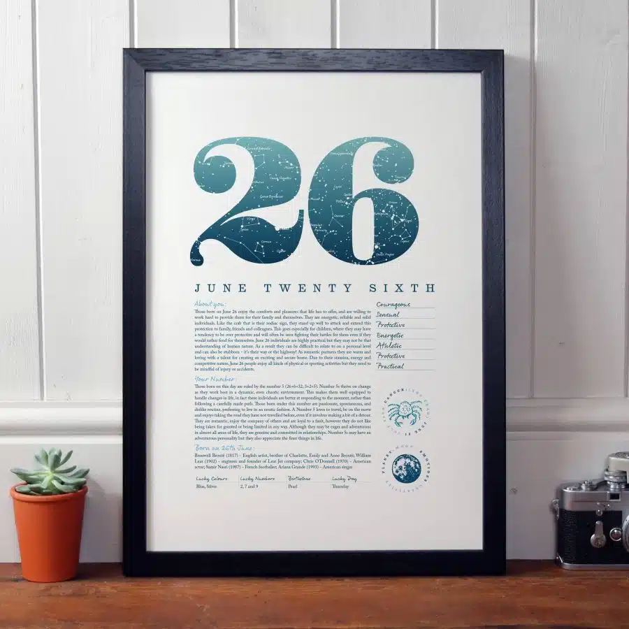June 26th Birthday Print